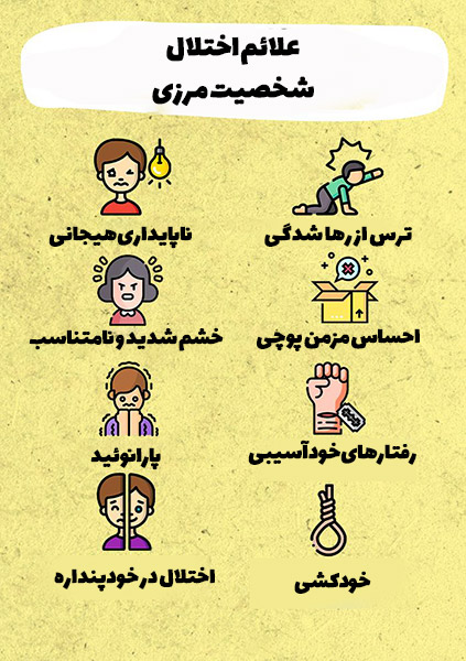علائم و ویژگی‌های اختلال شخصیت مرزی