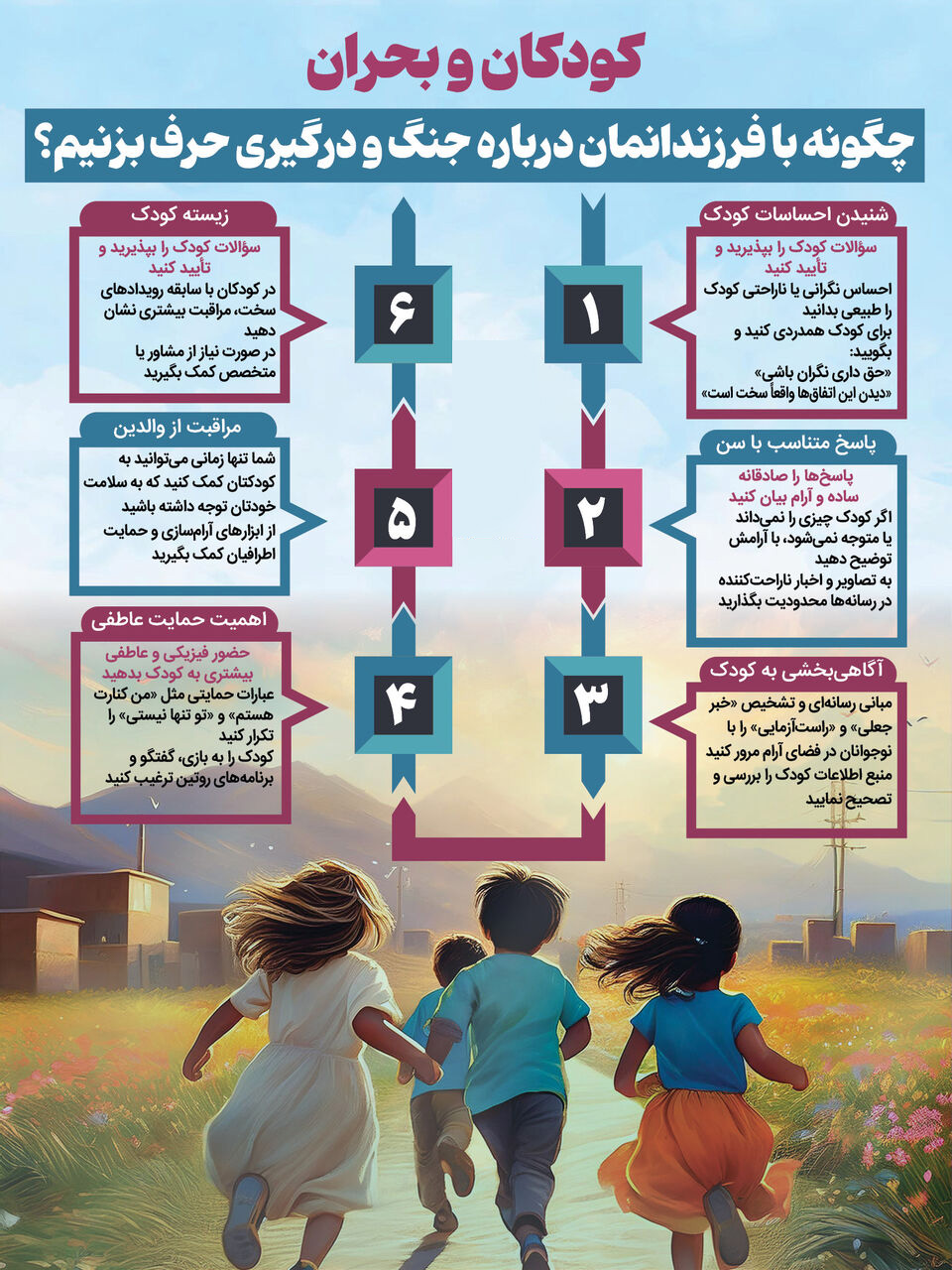 چگونه در شرایط بحرانی مانند جنگ تعادل روانی خود، خانواده و کودکانمان را حفظ کنیم؟